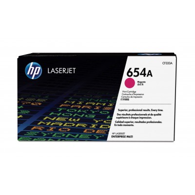 Magente Compatible Enterprise M651DN,M651N,M651XH-15KHP654A